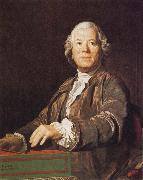 Joseph Siffred Duplessis Portrait of Christoph Willibald Gluck oil painting reproduction